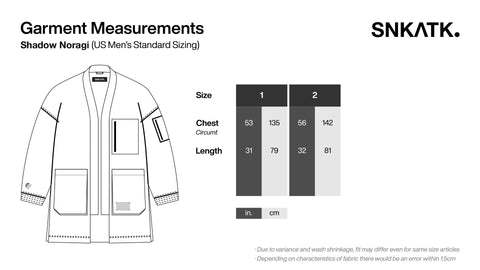 SHADOW MkIII Noragi – Kohle