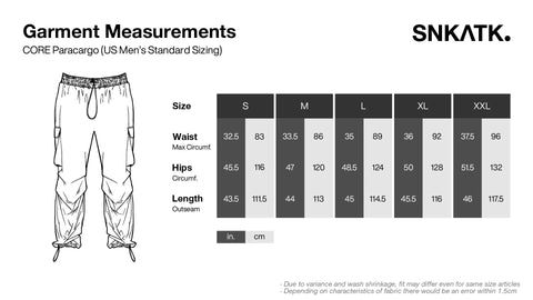 CORE Paracargo - Moos